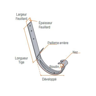 Frenehard Et Michaux Collier De Gouttière Crochet Fixation Gouttière Havraise Chevron Volige Acier Développé 33 Cm 2 Frenehard Et Michaux Collier De Gouttière Crochet Fixation Gouttière Havraise Chevron Volige Acier Développé 33 Cm – Image 2