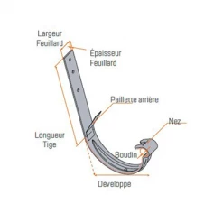 Frenehard Et Michaux Collier De Gouttière Crochet Rouen Gouttière Demi-ronde Pose Chevron Développé 25cm Tige 17cm -France Robinetterie Soldes Boutique dimension crochet