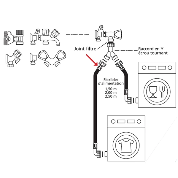Raccordement De Machine à Laver Écrou Droit Mobile MAL Ø10mm Sortie FØ3/4" Noyon Et Thiebault 1 Raccordement De Machine à Laver Écrou Droit Mobile MAL Ø10mm Sortie FØ3/4" Noyon Et Thiebault