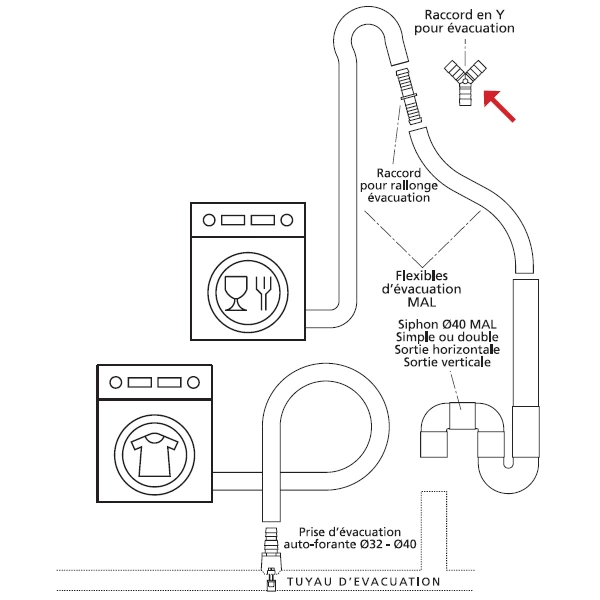 Noyon Et Thiebault Raccordement De Machine à Laver Jonction Plastique Droite Tuyau Vidange MAL Ø19 à 22mm Noyon Thiebault 1 Noyon Et Thiebault Raccordement De Machine à Laver Jonction Plastique Droite Tuyau Vidange MAL Ø19 à 22mm Noyon Thiebault